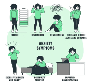 Relieving Stress & Anxiety