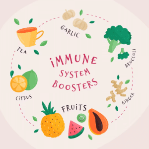 Immune System Boosters